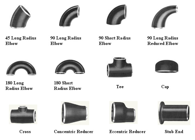 Carbon Steel Pipe Fittings