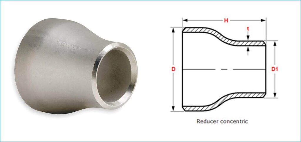 Concentric Reducer Basics: Construction, Applications, and Selection ...